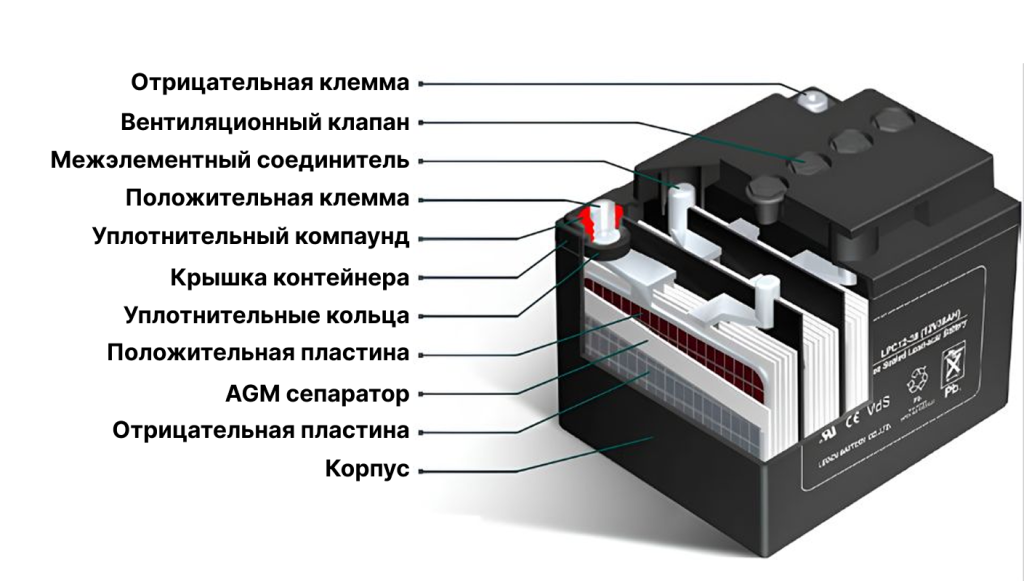 battery_construction (1).png